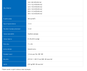 FR301-20 Lehim Sökme