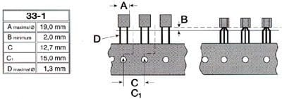 Ebsomat 33-1 Radial Komponent Bacak Kesme/Bükme