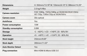 FHD ZIP Dijital Mikroskop