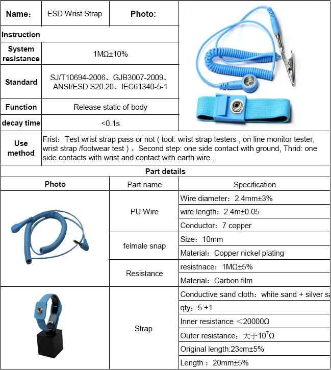 ESD Bileklik Seti AS-WRI01