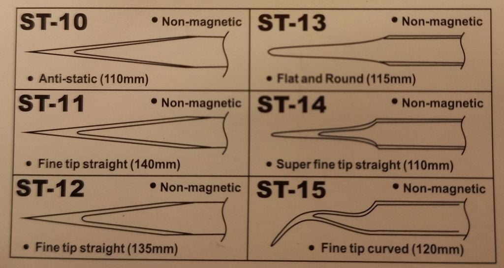Vetus ESD-10 Cımbız