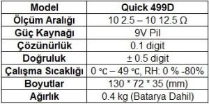 SP-SJC-030B Yüzey Ölçüm Cihazı
